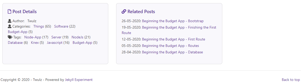 Post Metadata