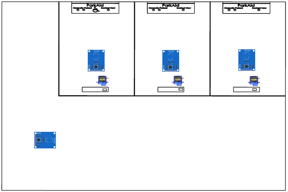 Mounting locations
