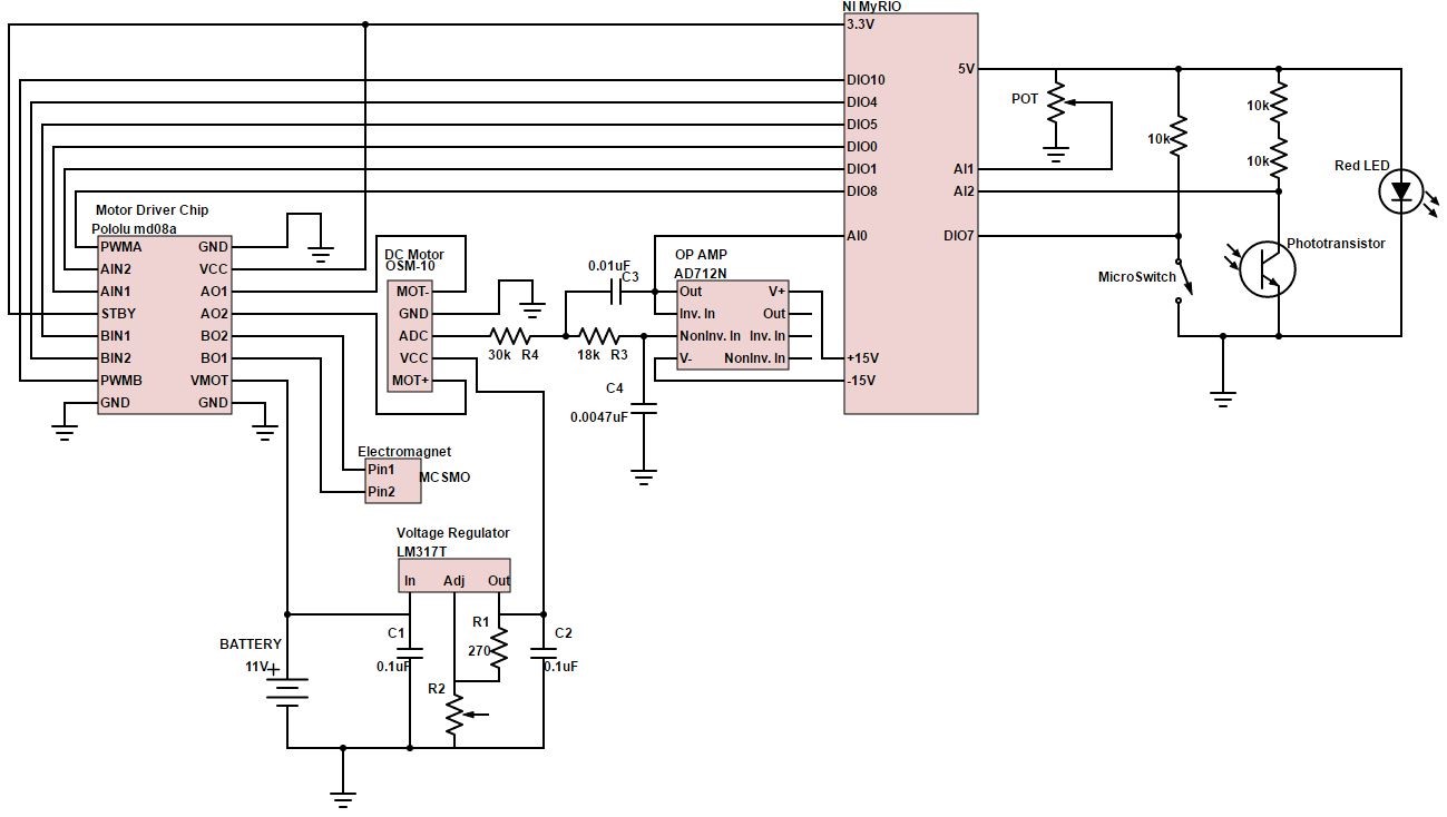 Full schematic